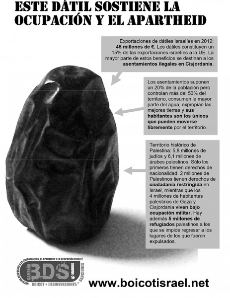 Boicot a los dátiles israelíes