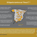 Si España tuviera un «Área C»
